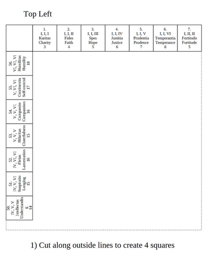 PDF of Ludus Regularis: A Catholic Virtue Board Game From the 10th Century