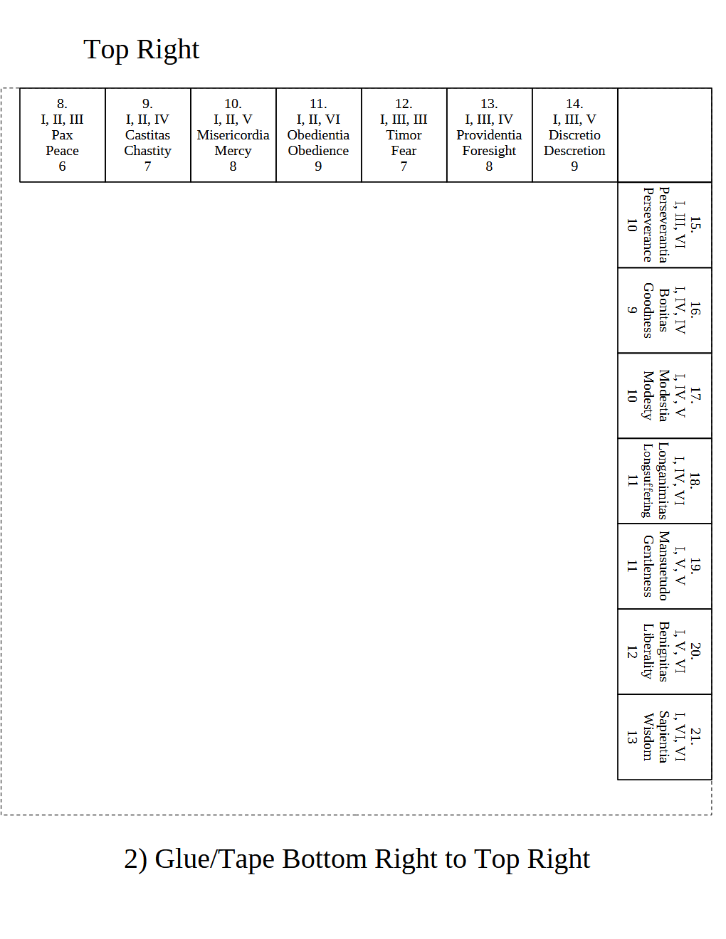 PDF of Ludus Regularis: A Catholic Virtue Board Game From the 10th Century